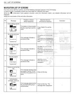 Photo 4 - Kubota KX040-4 Operators Manual Compact Excavator RD158-8121-3 in PDF