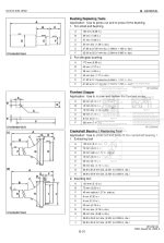 Photo 4 - Kubota 03-M-DI-E2B Series Workshop Manual Diesel Engine 9Y011-02862 in PDF