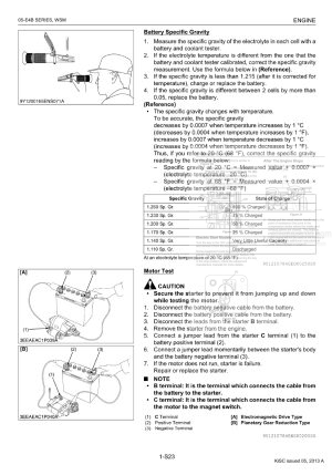 Photo 1 - Kubota 05-E4B Series Workshop Manual Diesel Engine 9Y111-07840 in PDF
