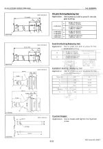 Photo 3 - Kubota 92.4MM Stroke 03 Series Workshop Manual Diesel Engine 9Y011-02460 in PDF