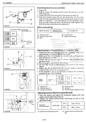 Photo 6 - Kubota AV16 AV38 AV55 AV65 Workshop Manual Generator in PDF