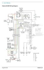 Photo 5 - Kubota B1200 B1400 B1500 B1600 B1702 B1902 Operators Manual Tractor in PDF