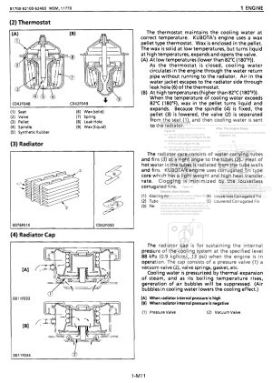 Photo 6 - Kubota B1700 B2100 B2400 Workshop Manual Compact Tractor in PDF
