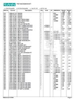 Photo 3 - Kubota B1750HST-D Parts Book Tractor in PDF