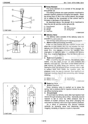 Photo 7 - Kubota B21 TL421 BT751 Workshop Manual Tractor Front Loader Backhoe in PDF