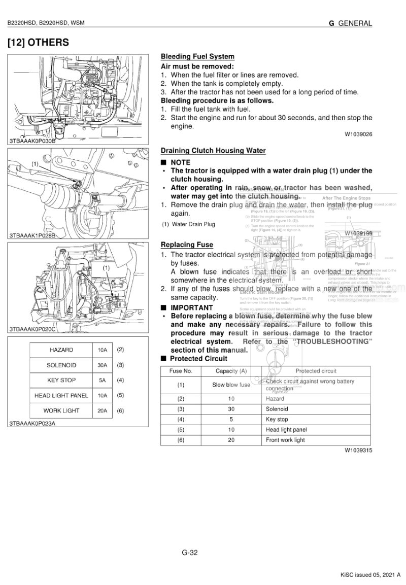 Photo 1 - Kubota B2320HSD B2920HSD B2320 Workshop Manual Tractor 9Y111-02013 in PDF