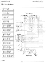 Photo 5 - Kubota B2410 B2710 B2910 B7800 Workshop Manual Workshop Supplement For 7800HSD Tractor in PDF