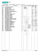 Photo 5 - Kubota B7200E Parts Book Tractor in PDF