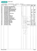 Photo 5 - Kubota B7200HSTD Parts Book Tractor in PDF