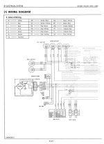 Photo 5 - Kubota BX1800 BX2200 Workshop Manual Tractor in PDF