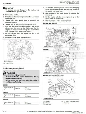 Photo 9 - Kubota BX1880 To RCK54D-26BX Workshop Manual Tractor Mower in PDF
