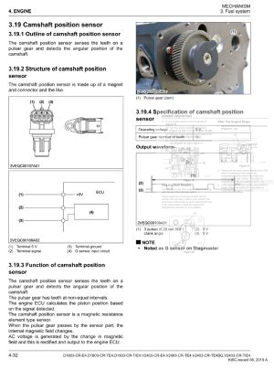 Photo 3 - Kubota D1803-CR-E4 To V2403-CR-TIE4 Workshop Manual Diesel Engine 9Y111-07828 in PDF
