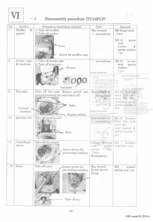 Photo 2 - Kubota DM262-S To DM332-W Workshop Manual Brush Cutter 9Y111-10500 in PDF