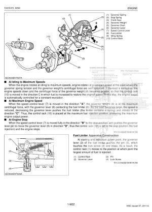 Photo 7 - Kubota EA330-E3 Series Workshop Manual Diesel Engine 9Y111-00682 in PDF