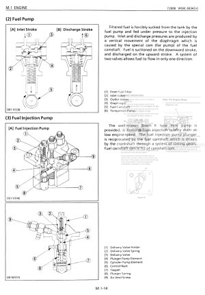 Photo 8 - Kubota F2000 F2100 F2100E F2400 Workshop And Workshop Addition Manual Mower in PDF