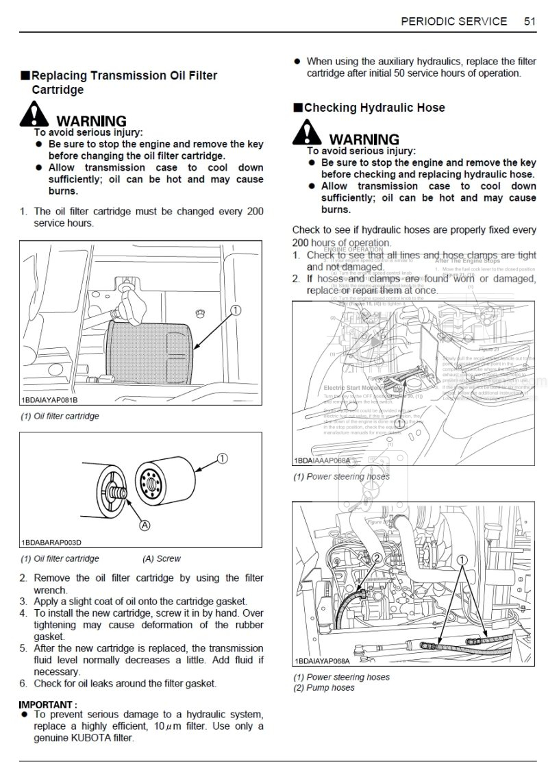 Photo 1 - Kubota F2890 F3690 Operators Manual Front Mower K3603-6291-1 in PDF