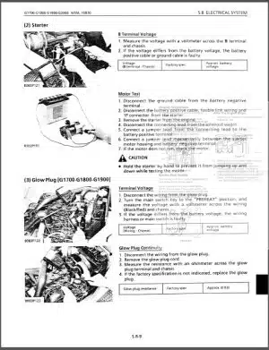 Photo 6 - Kubota G1700 G1800 G1900 G2000 Workshop Manual Mower in PDF