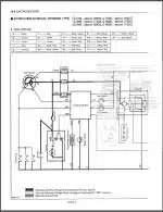 Photo 5 - Kubota G1700 G1800 G1900 G2000 Workshop Manual Mower in PDF