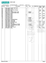 Photo 5 - Kubota G4200H Parts Book Lawn Tractor in PDF