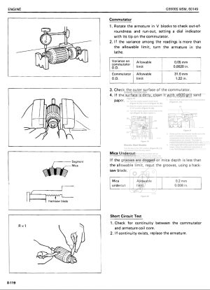 Photo 5 - Kubota G5500S Workshop Manual Generator in PDF