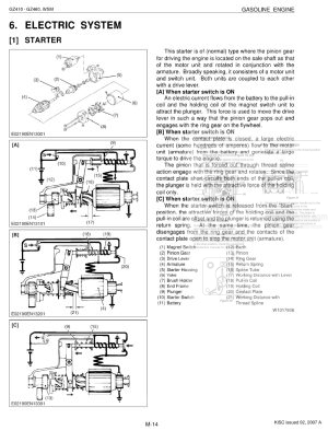 Photo 6 - Kubota GZ410 GZ460 Workshop Manual Gasoline Engine 9Y011-02190 in PDF