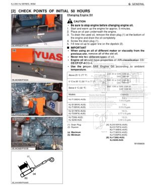 Photo 1 - Kubota KJ-X50 Hertz Series Workshop Manual Diesel Generator 9Y011-01832 in PDF