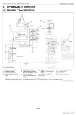 Photo 5 - Kubota L3240-3 L2540-3 L4240-3 L5240-3 L5740-3 Workshop Manual Tractor 9Y111-06241 in PDF