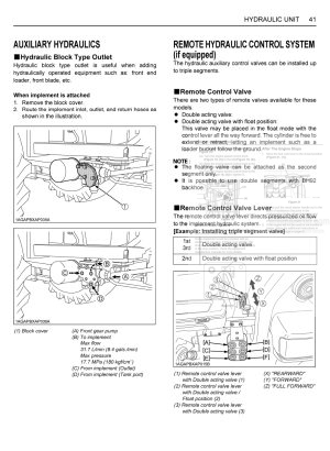 Photo 6 - Kubota L4600 Operators Manual Tractor TC430-59711 in PDF