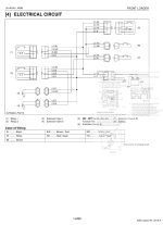 Photo 3 - Kubota LA1403AU Workshop Manual Front Loader 9Y111-05460 in PDF