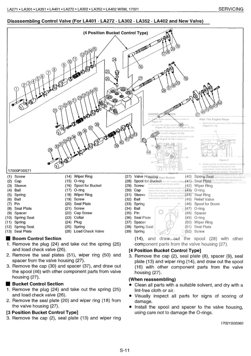 Photo 1 - Kubota LA271 To LA402 Workshop Manual Front Loader in PDF