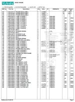 Photo 5 - Kubota LA352 Parts Book Loader in PDF