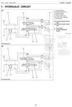 Photo 5 - Kubota LA513 LA723 LA853 Workshop Manual Front Loader in PDF