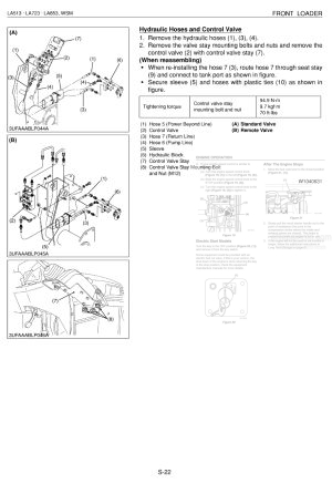 Photo 3 - Kubota LA513 LA723 LA853 Workshop Manual Front Loader in PDF