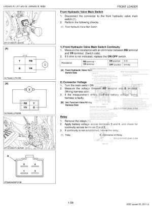 Photo 6 - Kubota LA524AU-B LA714AU-B LA854AU-B Workshop Manual Front Loader 9Y111-05510 in PDF
