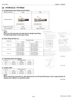 Photo 2 - Kubota LA703 Workshop Manual Front Loader 9Y011-17261 in PDF