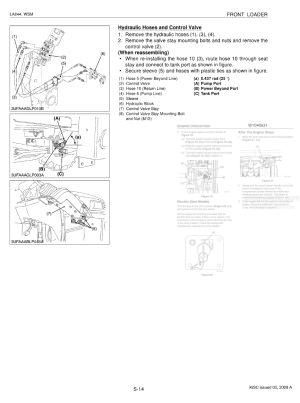 Photo 4 - Kubota LA844 Workshop Manual Front Loader 9Y111-01680 in PDF