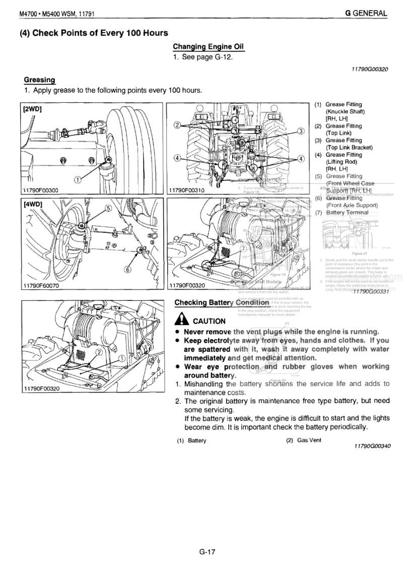 Photo 1 - Kubota M4700 M5400 Workshop Manual Tractor in PDF