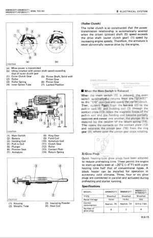Photo 5 - Kubota M4950 To M7950DT Workshop Manual Tractor in PDF