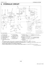 Photo 5 - Kubota M7040DT-SU Workshop Manual Tractor 9Y111-04573 in PDF