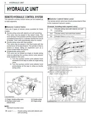 Photo 1 - Kubota M7040SUHD Operators Manual Tractor 3C363-9971-1 in PDF