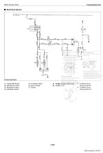 Photo 4 - Kubota M95S M105S Workshop Manual Tractor 9Y011-13343 in PDF