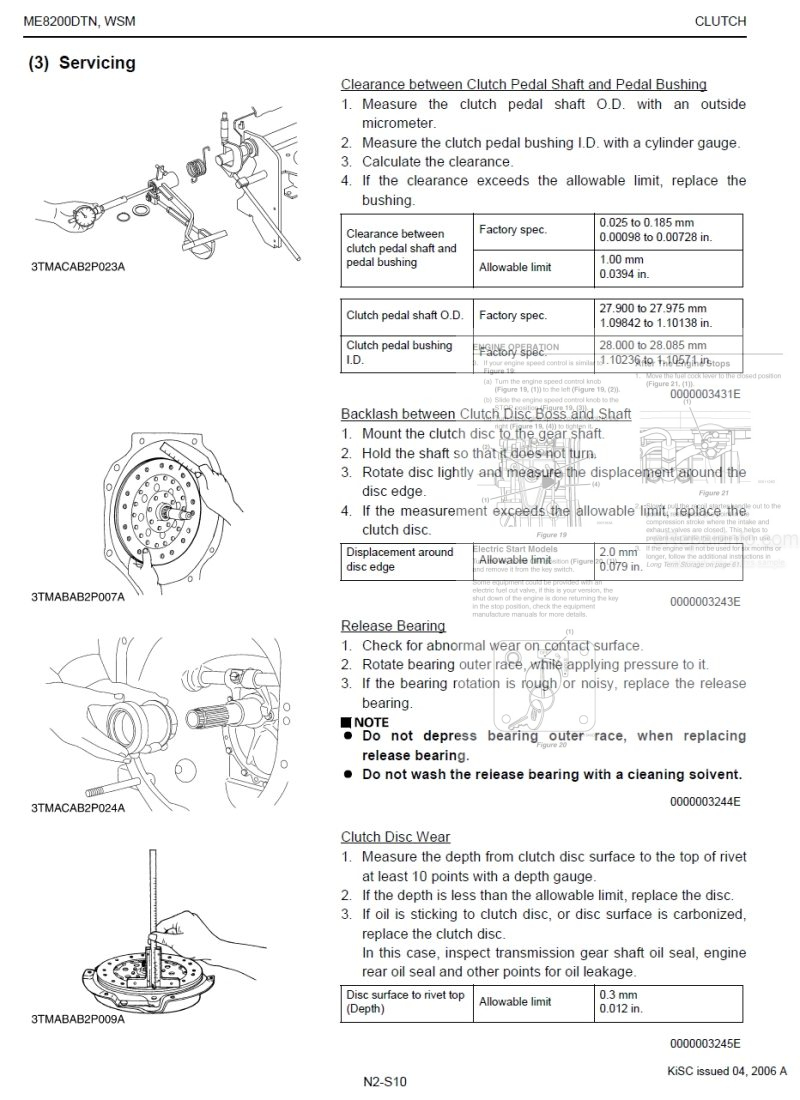 Photo 1 - Kubota ME8200DTN Workshop Manual Supplement Tractor in PDF