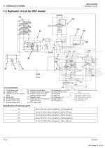 Photo 5 - Kubota MX5200 Workshop Manual Tractor 9Y111-19580 in PDF