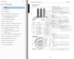 Photo 4 - Kubota R420A R520A R420S R520S Minor Change Version Workshop Manual Wheel Loader in PDF