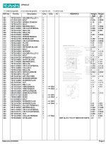 Photo 4 - Kubota RC60-72H Parts Book Mower in PDF