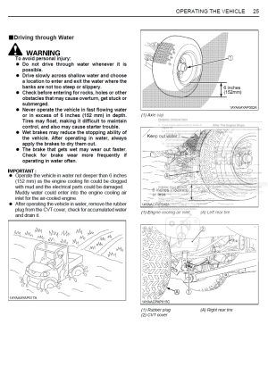 Photo 7 - Kubota RTV400CI Operators Manual Utility Vehicle K7211-7121-1 in PDF