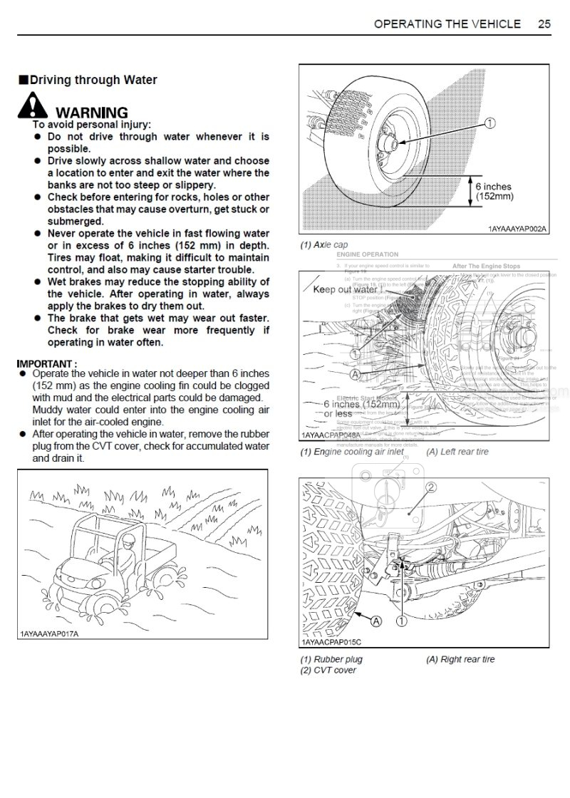 Photo 1 - Kubota RTV400CI Operators Manual Utility Vehicle K7211-7121-1 in PDF