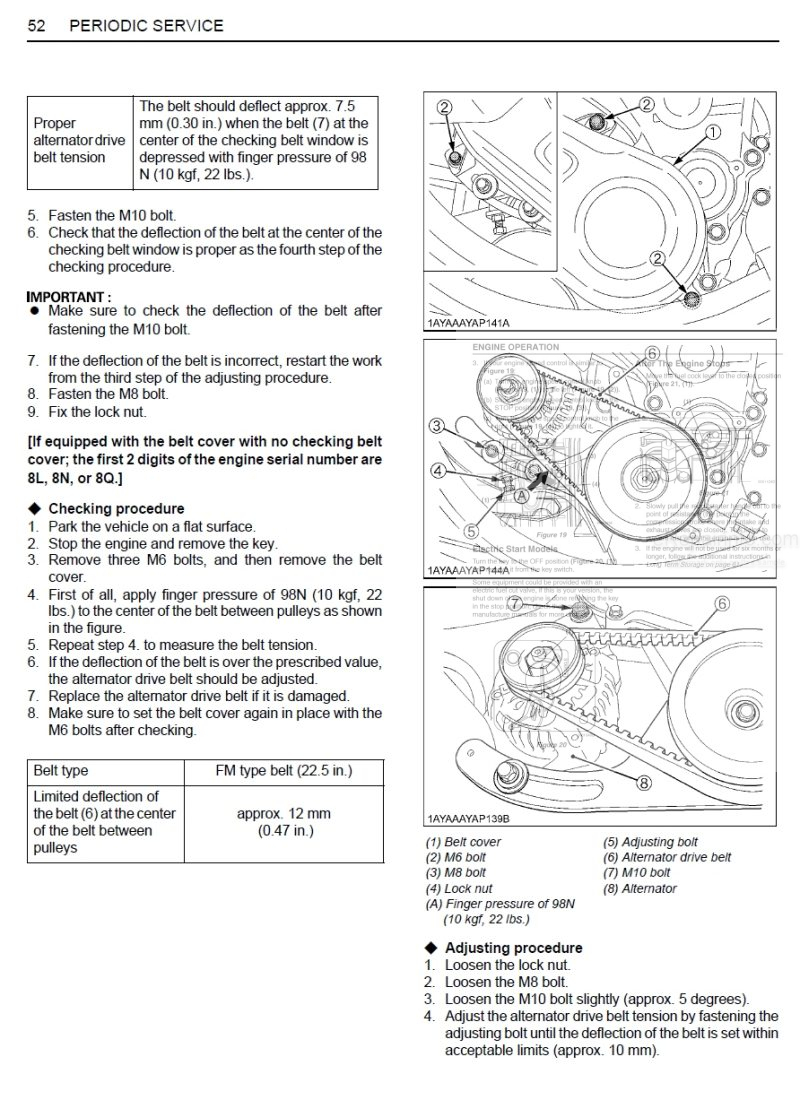 Photo 1 - Kubota RTV500 Operators Manual Utility Vehicle K7311-7122-3 in PDF