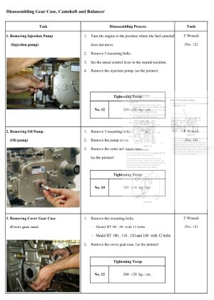 Photo 8 - Kubota RT Series Workshop Manual Diesel Engine in PDF