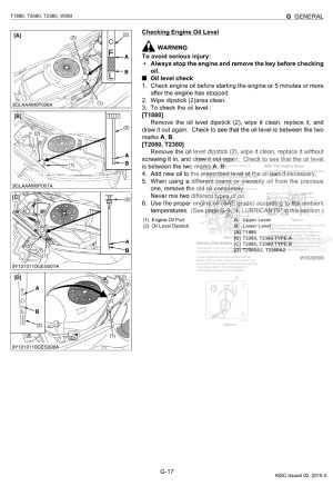 Photo 4 - Kubota T1880 T2080 T2380 Workshop Manual Mower 9Y111-01106 in PDF